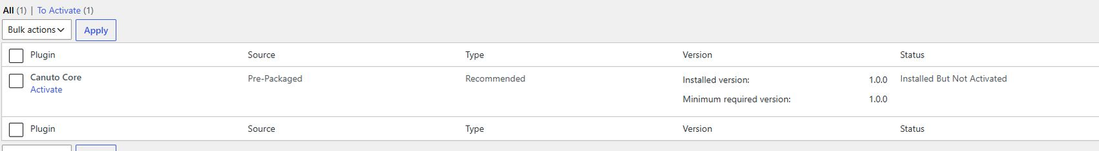 WordPress recommended plugins screen offering Canuto Core
