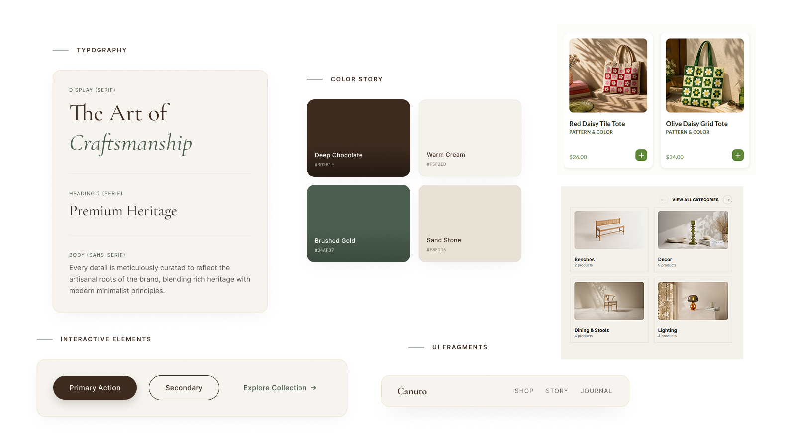 Canuto colors, typography, buttons and interface showcase